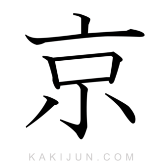 「京」を含む四字熟語